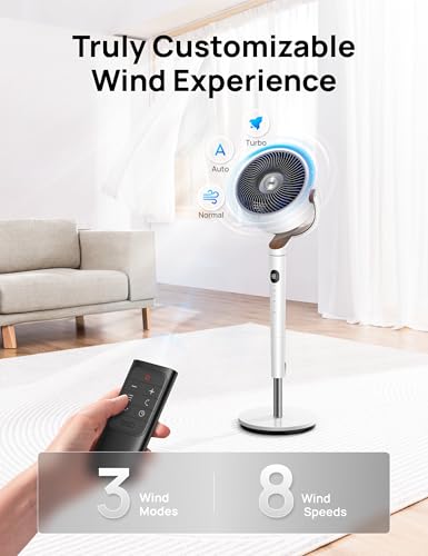 Dreo Standing Fan, 120°+120°Omni-directional Oscillating Fan For Bedroom, 80 ft Circulator With Remote, DC Motor Quiet Pedestal Fans, Adjustable Height, 8 Speeds, 3 Modes, 8H Timer, Home, PolyFan 502