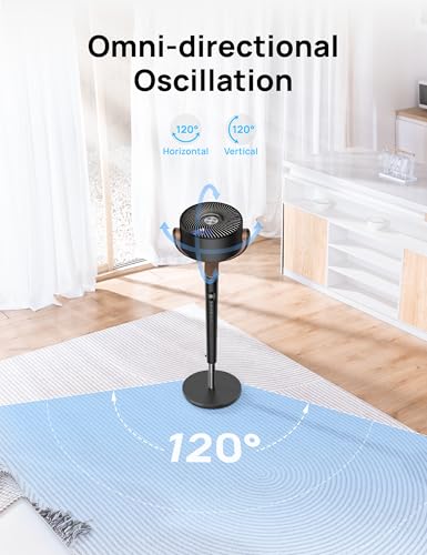 Dreo Standing Fan, 120°+120°Omni-directional Oscillating Fan For Bedroom, 80 ft Circulator With Remote, DC Motor Quiet Pedestal Fans, Adjustable Height, 8 Speeds, 3 Modes, 8H Timer, Home, PolyFan 502