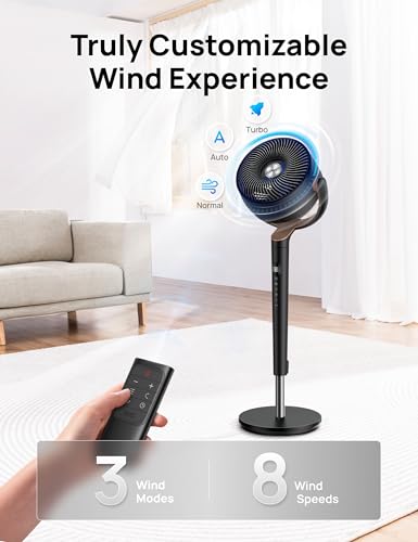 Dreo Standing Fan, 120°+120°Omni-directional Oscillating Fan For Bedroom, 80 ft Circulator With Remote, DC Motor Quiet Pedestal Fans, Adjustable Height, 8 Speeds, 3 Modes, 8H Timer, Home, PolyFan 502