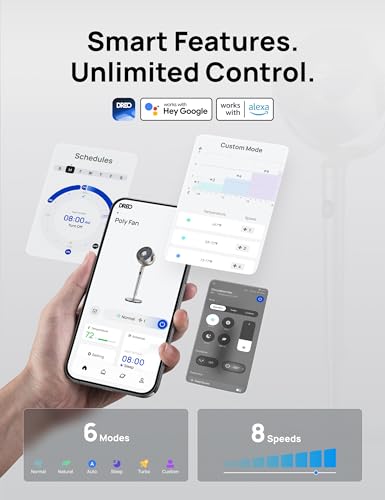 Dreo Standing Fan, 120°+120°Omni-directional Oscillating Fan For Bedroom, 80 ft Circulator With Remote, DC Motor Quiet Pedestal Fans, Adjustable Height, 8 Speeds, 3 Modes, 8H Timer, Home, PolyFan 502