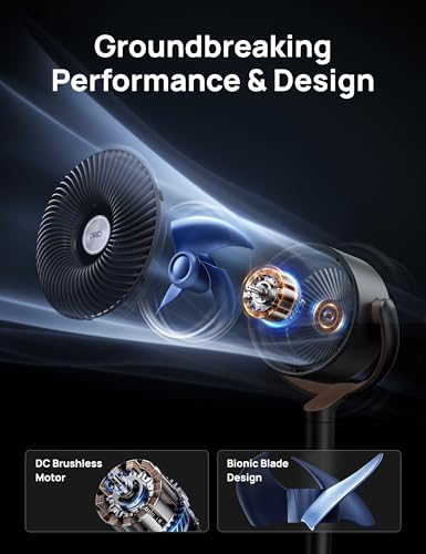 Dreo Standing Fan, 120°+120°Omni-directional Oscillating Fan For Bedroom, 80 ft Circulator With Remote, DC Motor Quiet Pedestal Fans, Adjustable Height, 8 Speeds, 3 Modes, 8H Timer, Home, PolyFan 502
