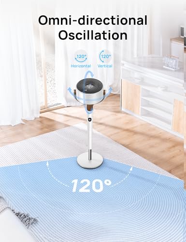 Dreo Standing Fan, 120°+120°Omni-directional Oscillating Fan For Bedroom, 80 ft Circulator With Remote, DC Motor Quiet Pedestal Fans, Adjustable Height, 8 Speeds, 3 Modes, 8H Timer, Home, PolyFan 502